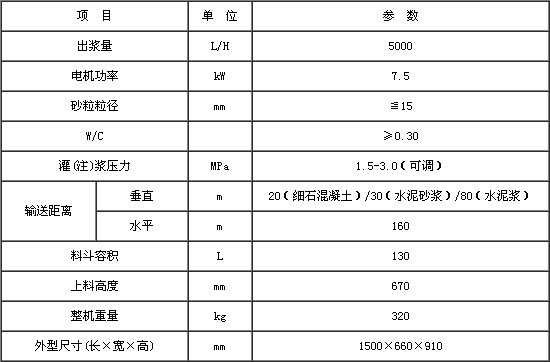 細石泵