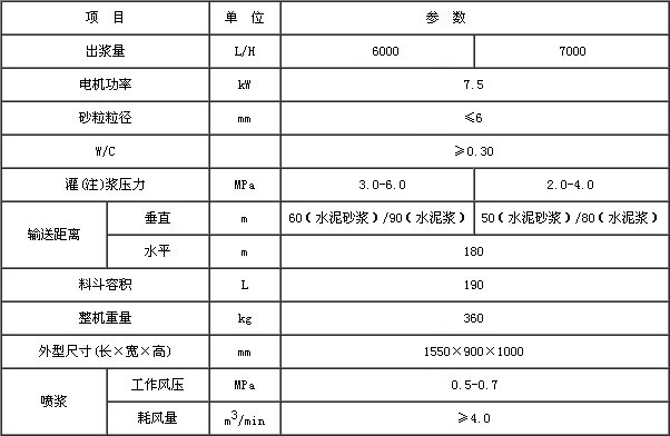 單注漿泵